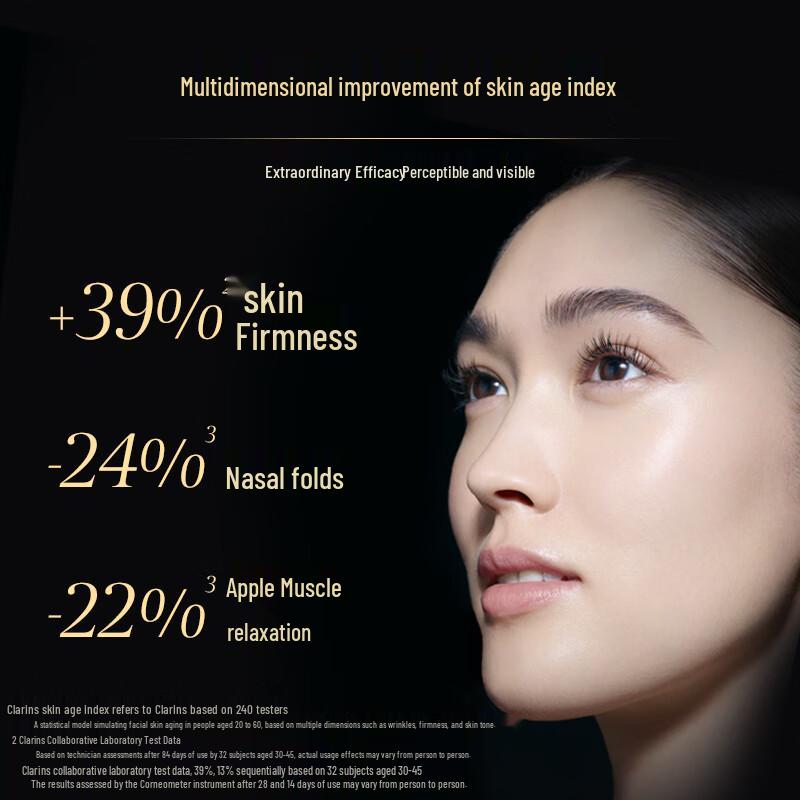 Clarins Precious Trial Set