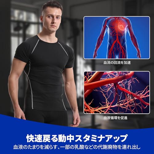 EZATING Men's Short Sleeve Compression Undershirt [UV Protection, Sweat-Wicking, Quick-Drying] Sports Underwear, Cooling Summer Compression Shirt, Rou