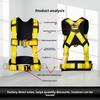 Protecția individuală – Centuri de siguranță