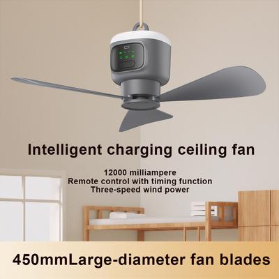 Příslušenství k notebookům – USB ventilátory a klimatizace