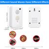 Ultrasonic Bat Repellent Devices for Attic Bat Deterrent Devices Keep Away Bats,Rechargeable Bats Repellents Indoor Outdoor Friendly To Human and Pet