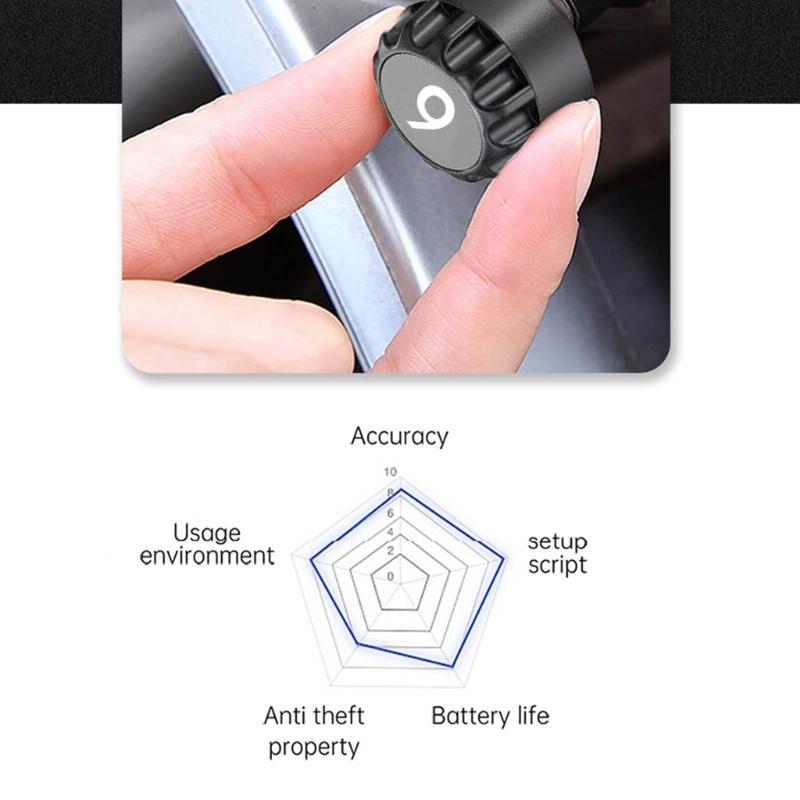 6 Wheels Tire Pressure Monitoring System With Real Time Alerts And Low Power Consumption For Vehicle Safety