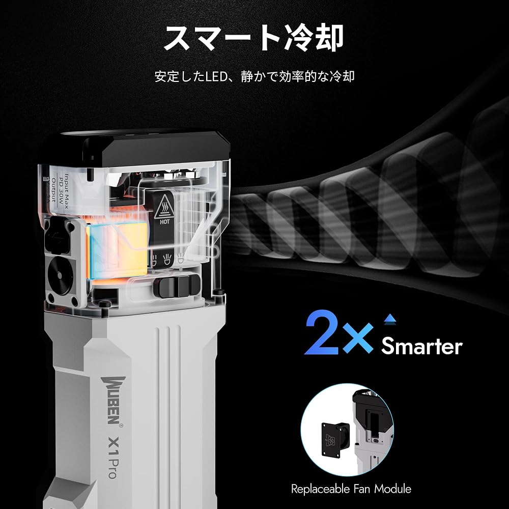 Wuben X1 Pro Rechargeable LED Flashlight 12300 Lumen High Brightness Waterproof IP65 Impact Resistant