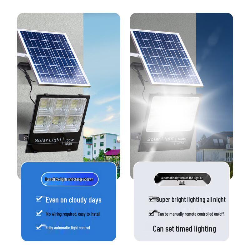 Junyong Solar Outdoor Floodlight