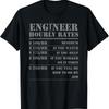 Ingenieur Stundenlohn Lustig Ingenieurwesen Mechanik Bauwesen T-Shirt