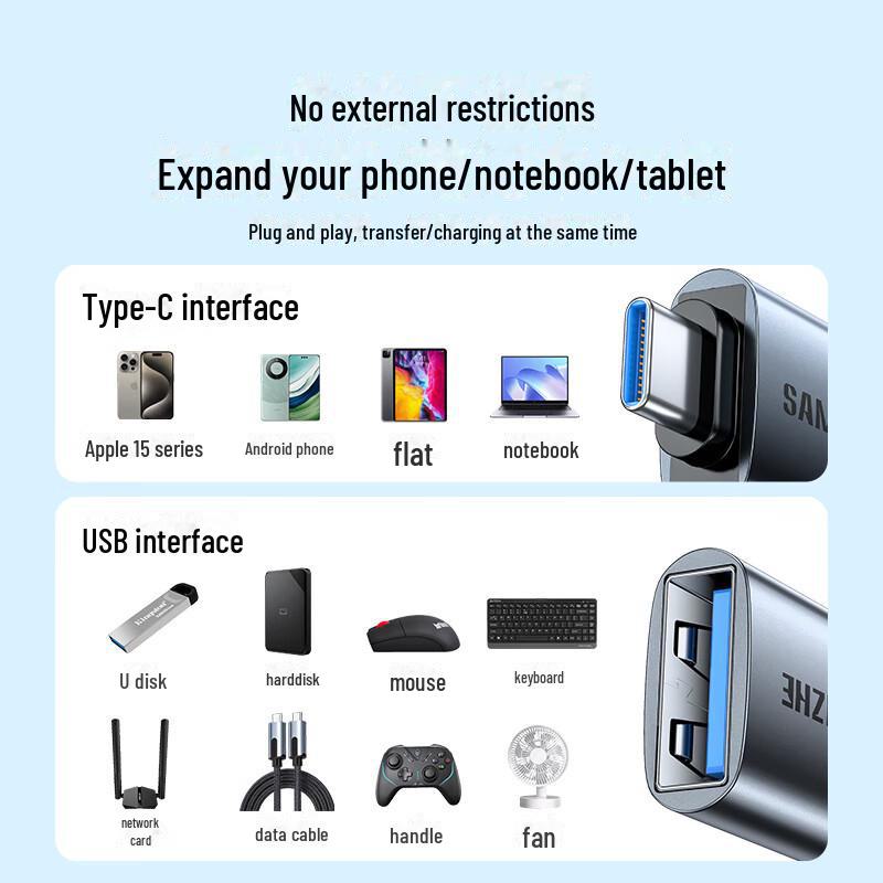 Shanze USB-C naar USB 3.0 Adapter voor Android OTG Data Conversie
