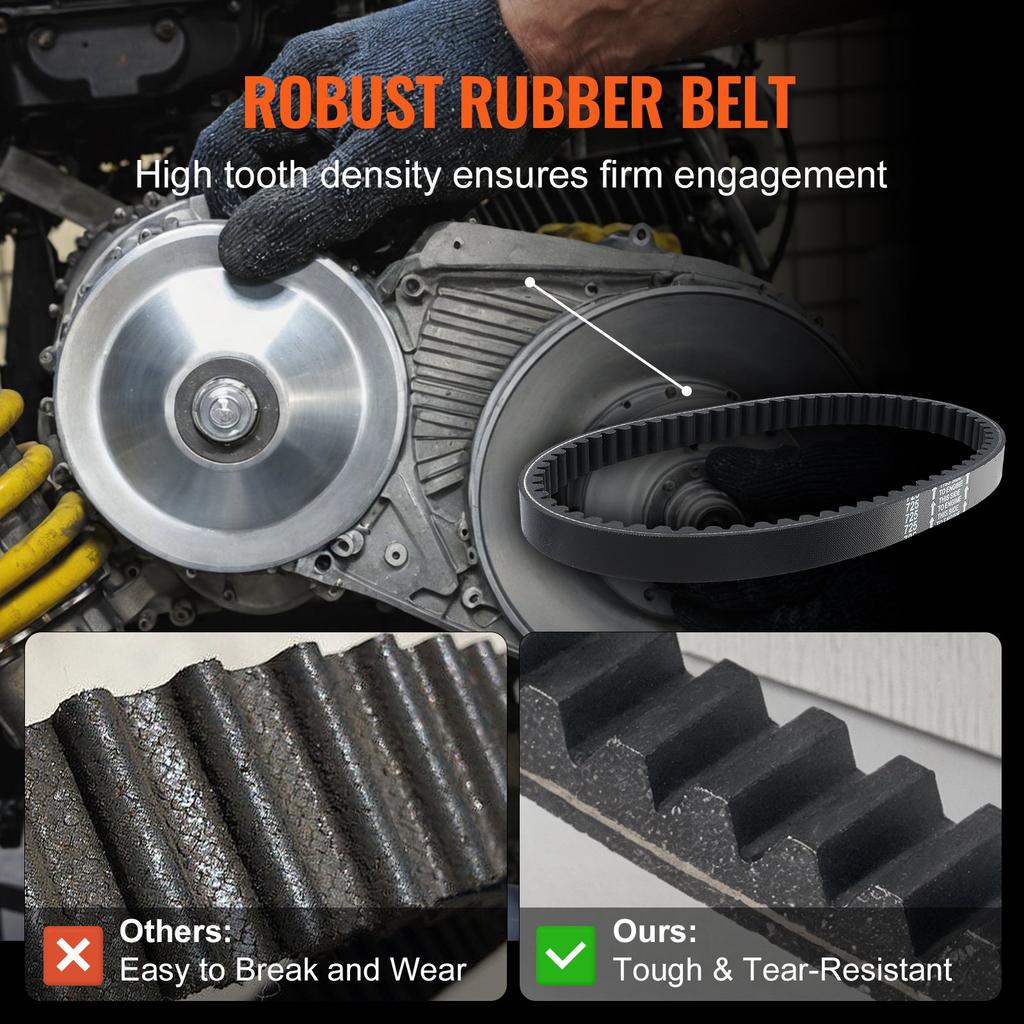 VEVOR Drive Clutch, 2-8HP Engine, 2000 RPM High-Strength Drive Clutch with Asymmetric Designed Wheels & Robust Rubber Belt