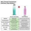 Water Bottle (1 Litre, Premium Stainless Steel, Green & Pearl) Bottle for Fridge, School, Outdoor, Gym, Home and Office, Scratch-Resistant