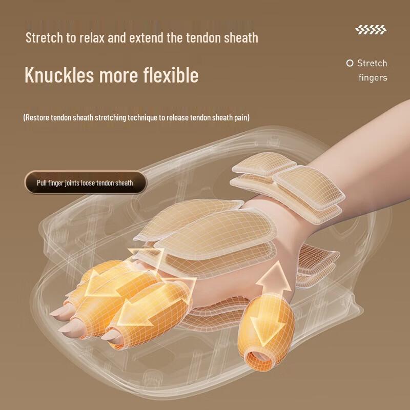 Aux Smart Hand Massager with Heat and Air Compression CN plug (adapter included)