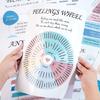 12 Sheets Classroom Calming Corner Posters Mental Health Counseling Posters 10x14Inch For Office School Classroom