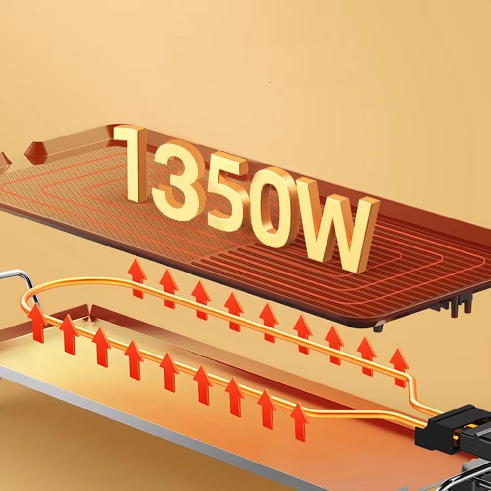 Non Stick Grill Pan Multi Purpose Party Buffet Cookware Portable Outdoor Grill Plate Roast Meat