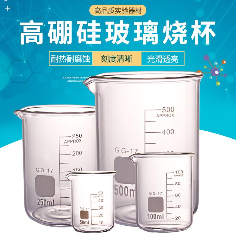 Kepu Laboratory Essentials Collection