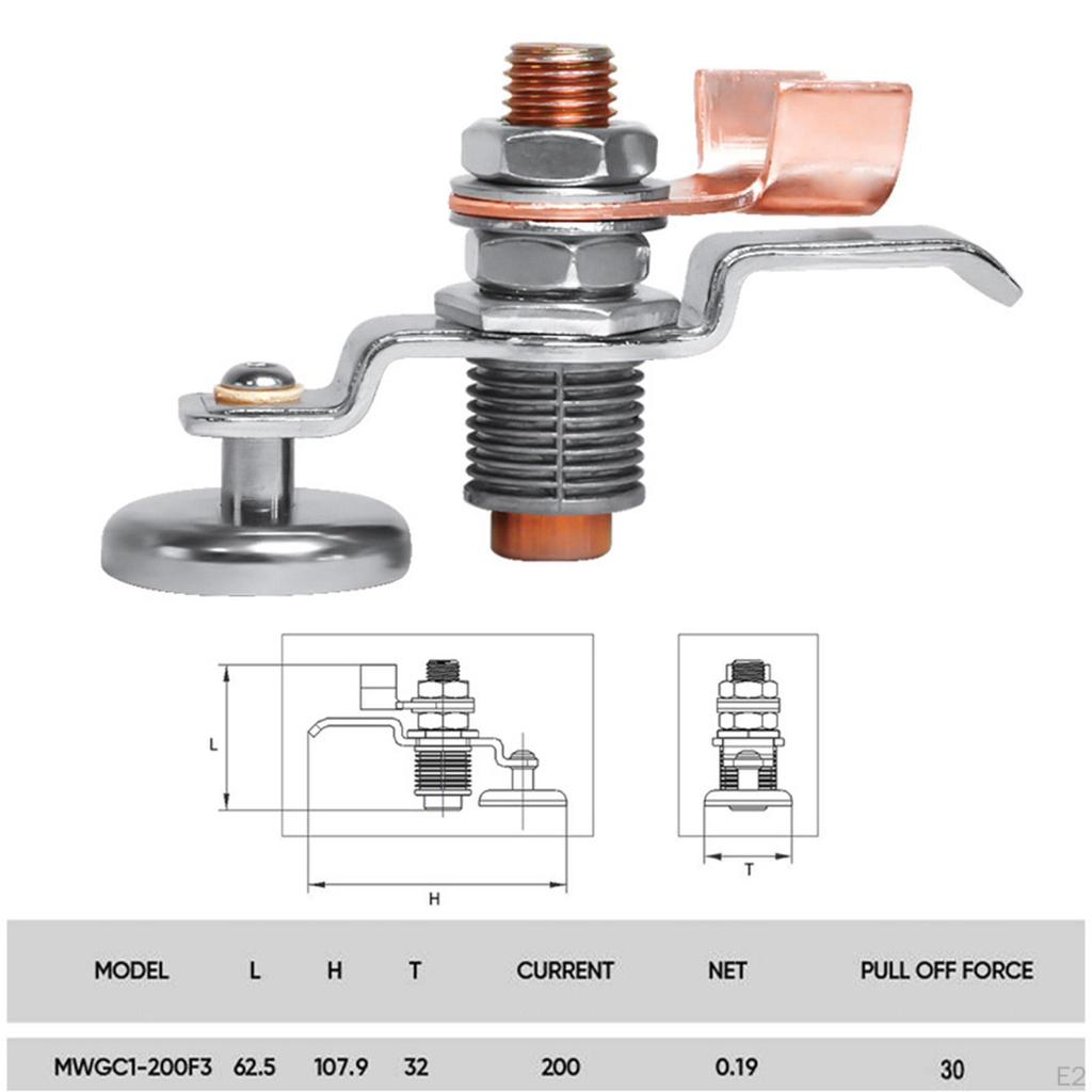 Ground Clamp for Welding Support And Stability in Electrician Tasks