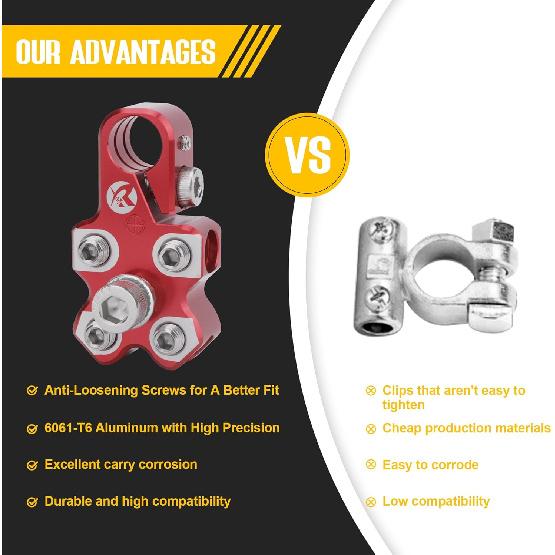 4-Way Lead Acid Battery Terminal Connector Clamps Battery Cable Ends For SAE/DIN/EN Tapered Top Post With 8AWG To 4/0 AWG, Positive & Negative Set,