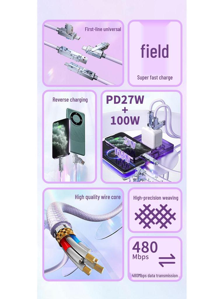 4-in-1 Braided Type-C Fast Charging & Data Cable for Mobile Phones