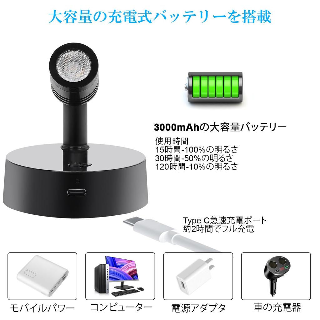 USB Rechargeable LED Spotlight with Remote Control, Backlight, Showcase Lighting, Ceiling Lighting, Adjustable Angle, Wall Lighting, Indoor Spotlight