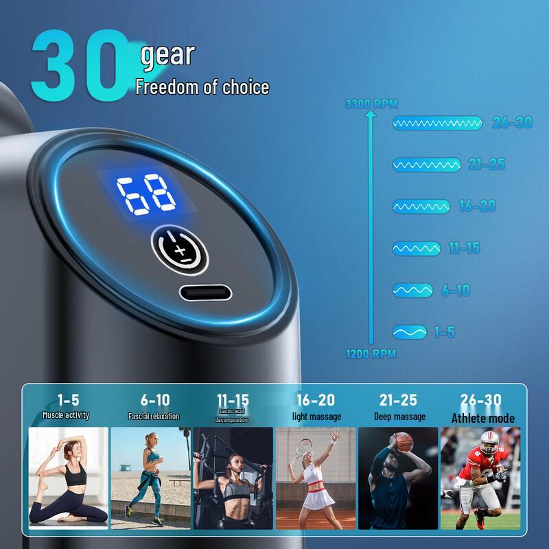 E7 Portable Rechargeable Muscle Massage Gun CN Plug (adapter Included)