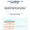 SKIN 1004 - Madagascar Centella Hyalu-Cica Blue Serum Mini Bundle Set