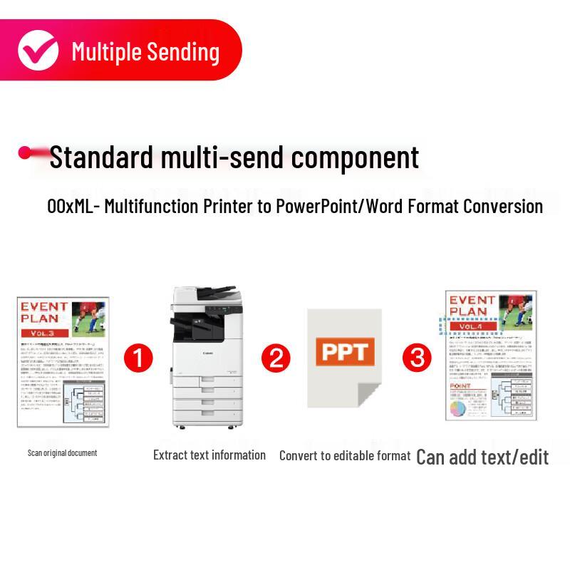 Canon IR Series A3/A4 Black & White Laser Multifunction Printer CN Plug (adapter Included)