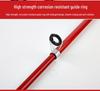 Mini Portable Pocket Fishing Rod for River and Sea Casting, Long-distance Swinging. Ideal for Small Sections, with Special Pricing.