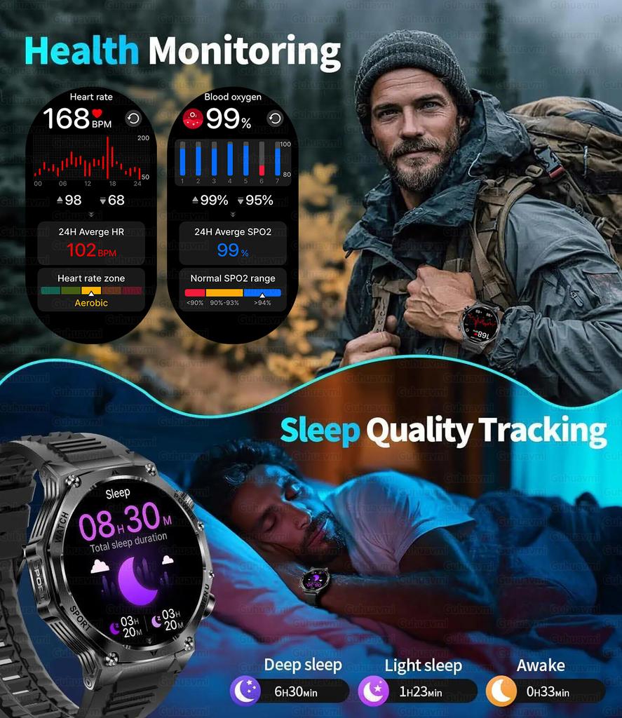 New Military Grade Sports Smart Watch 5ATM Swimming Waterproof 800mAh Bluetooth Call 1.8'' AMOLED Screen Smartwatch For Men
