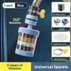 Kitchen Faucet Filter Extension, Rotatable, Detachable and Washable Six-layer Filter Head, Universal Water Splash-proof Filter Nozzle