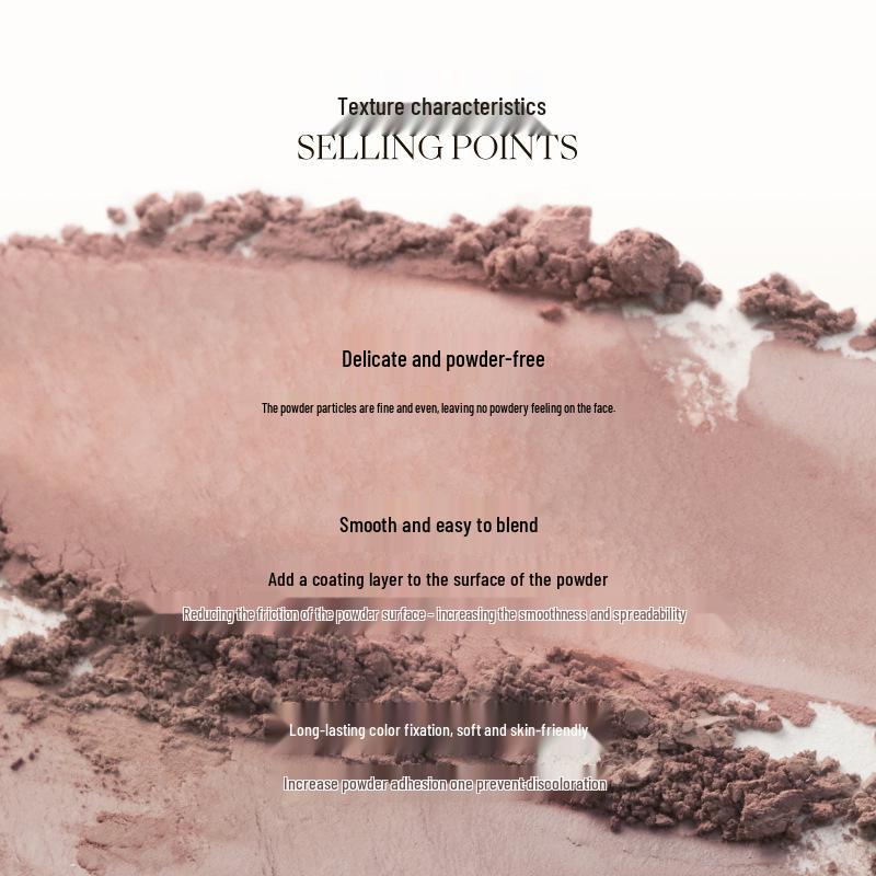 Aurora Series Joocyee Yeast Amber Blush: Natural Highlight & Contour Rouge