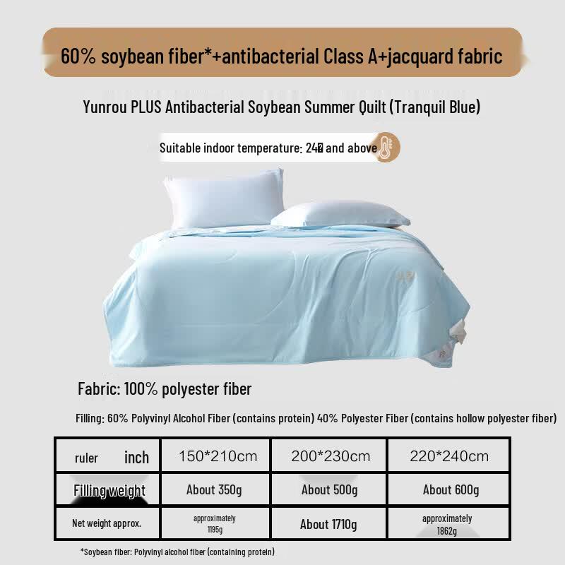Mercury Home Textiles Soy Fiber All-Season Quilt