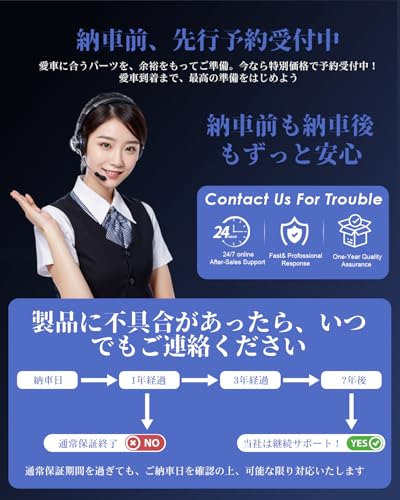 Ruiya 3-Piece Set for Toyota New RAV4 60 Series (6th Generation) Window Film Protector, 12.9-inch [Navigation, Meter, and Digital Inner Mirror]. Inclu