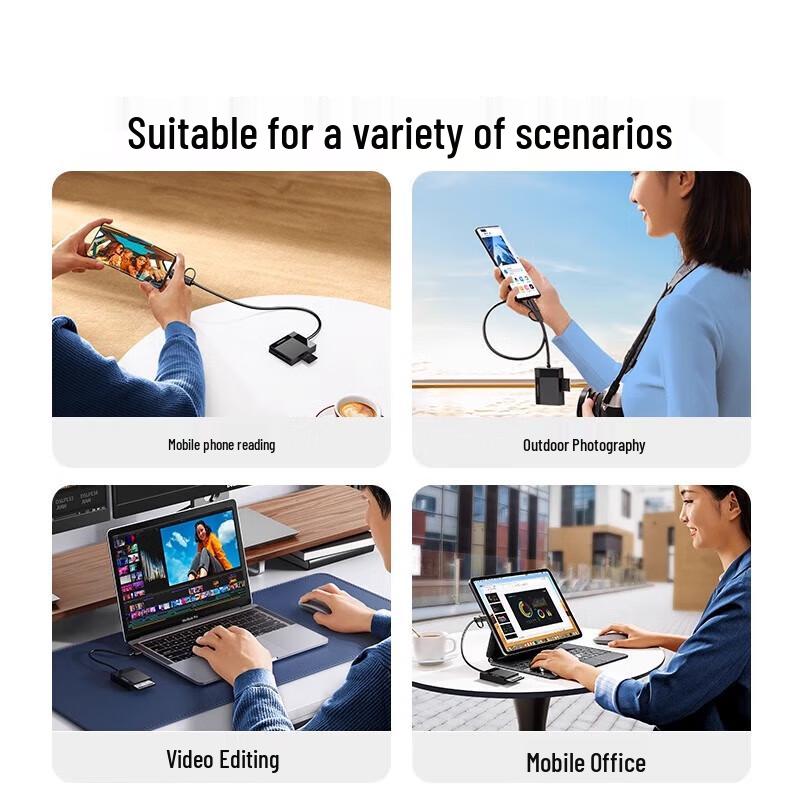 UGREEN Type-C Multi-function 4-in-1 Card Reader