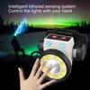LED Headlamp Magnetic Wide Beam LED Headlight Rechargeable Motion Sensor LED Headlight Rechargeable Magnetic Headlamp LED