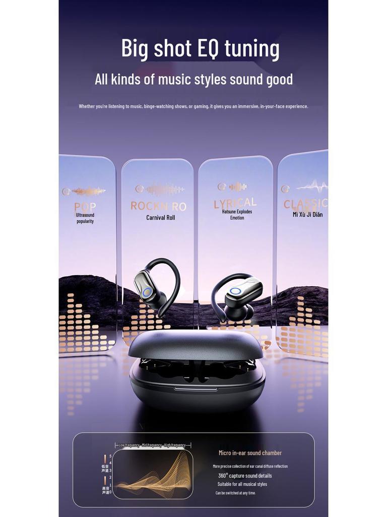 26 Open/In-Ear TWS True Wireless AI Translation Bluetooth Noise-Cancelling Earphones for Sports