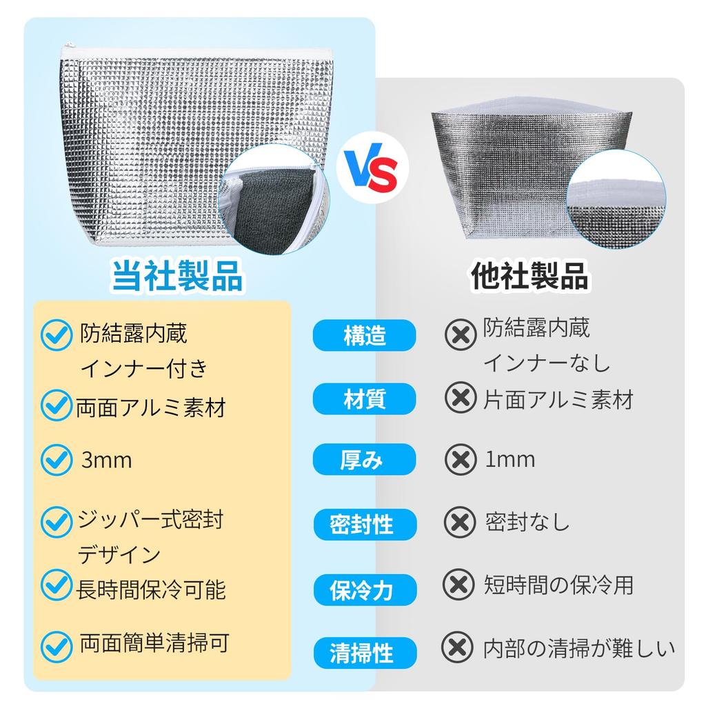 3 Mini Insulated Cooler Bags Aluminum Insulation for Bento Rice and Coolers Highly Efficient Cold Large with Ice Pack Perfect for Outdoor and