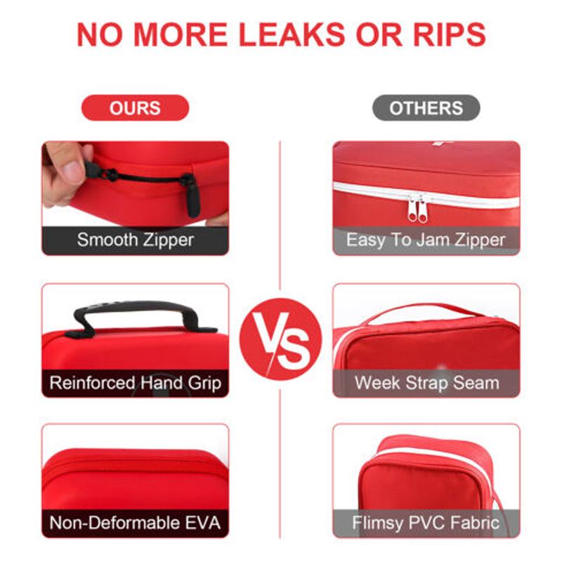 252 Pcs First Aid Kit Waterproof PU Portable Emergency Survival Medical Bag for Home Car Travel Outdoor Camping First Aid Suppli