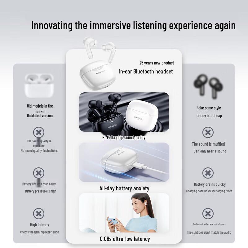 

Lenovo thinkplus XT52 Noise-Cancelling In-Ear Headphones