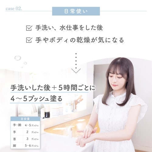 Shironosakura Hand and Body Serum Plump Hand Cream 30ml. Made with sake lees extract, European beech bud extract, and fullerenes. Produced by Gi-chan.