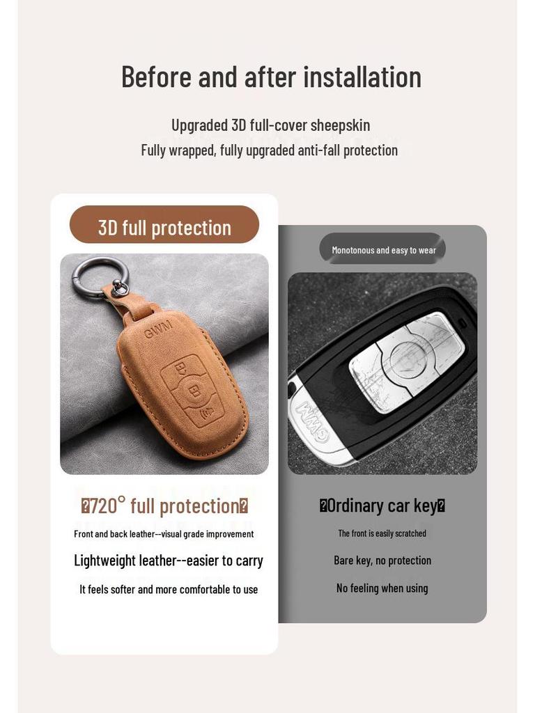 Great Wall Haval H6 Key Cover: Smart Card & Remote Protect Shell