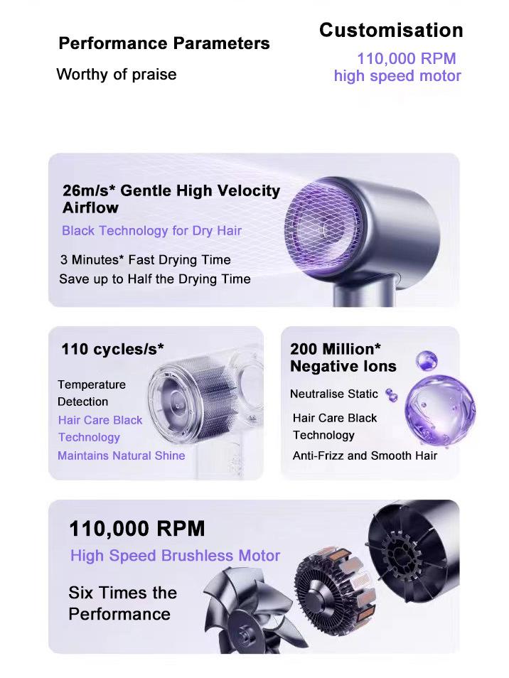 High-Speed Hair Dryer with Blue Light & Ionic Technology - Powerful, Gentle on Hair