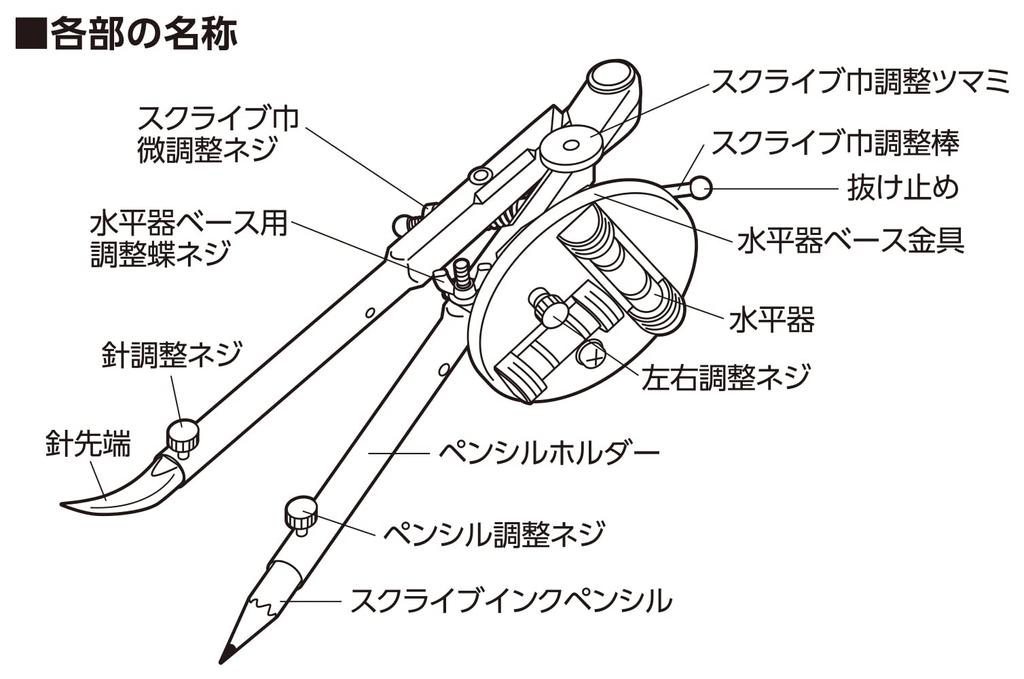 Shinwa Sokutei Podwójny rysik do drewna 77590