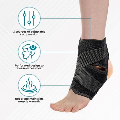 Prodotti ortopedici – Prodotti a compressione