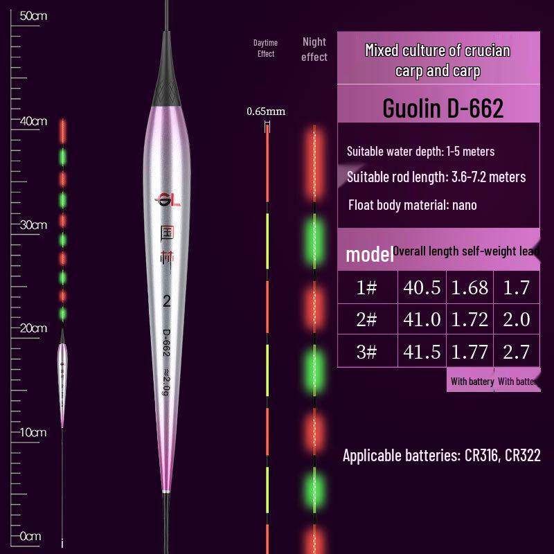 0.65mm Ultra-fine Diamond High-Brightness Hard Tail OLED Dual-Use Luminous Carp Float for Day/Night Fishing