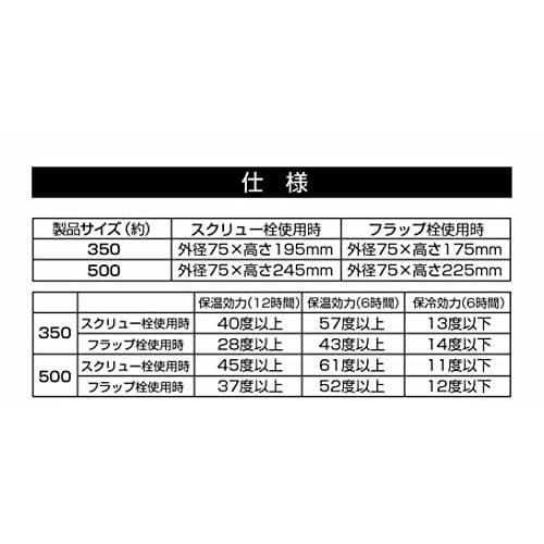 Captain Stag (CAPTAIN STAG) Sports Bottle, 350ml, Direct Drinking, Vacuum Insulated, Double Stainless Steel, Hot/Cold Insulation, Wide Mouth, Screw or