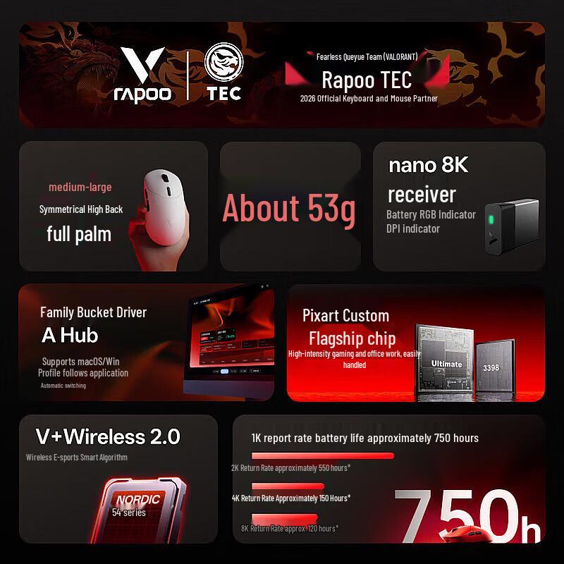 Rapoo VT2 MAX Wireless Gaming Mouse
