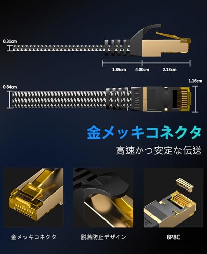 BUSOHE LAN Cable, 40m, Cat8 Flat Braided Cable, High Speed, RJ45 Connector, Thin Ethernet Cable with 8 Plating Types, Shielded, Anti-Break, Suitable f
