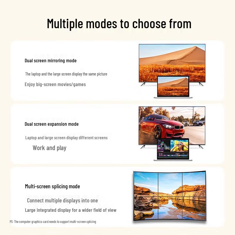 UGREEN HDMI 2.0 to DisplayPort 1.2 4K Adapter Cable