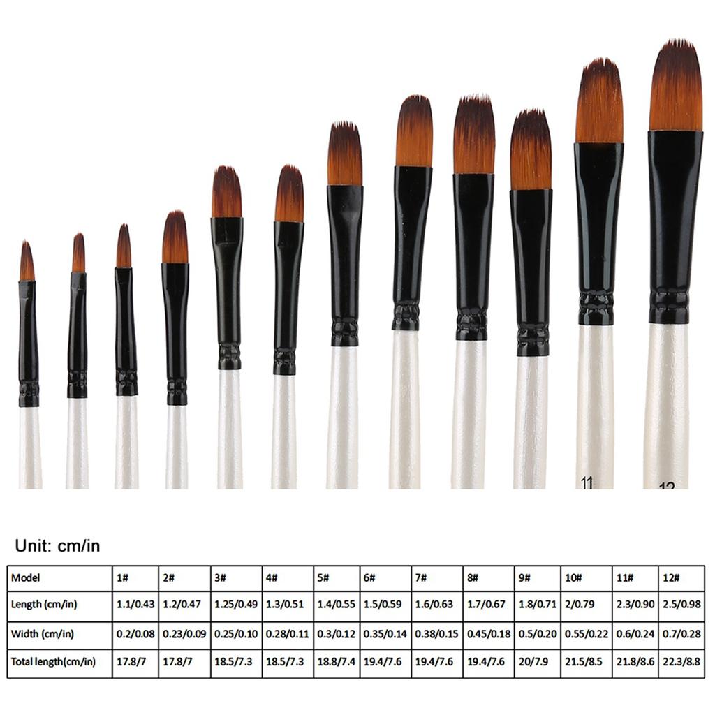 12 Stück Zeichenpinselstift-Set Kunst Gouache Wasserfarbe Ölmalwerkzeuge