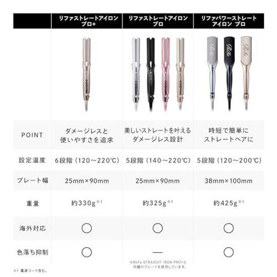 ReFa STRAIGHT IRON PRO (White) Hair Arrangement Guidebook Shopper Included