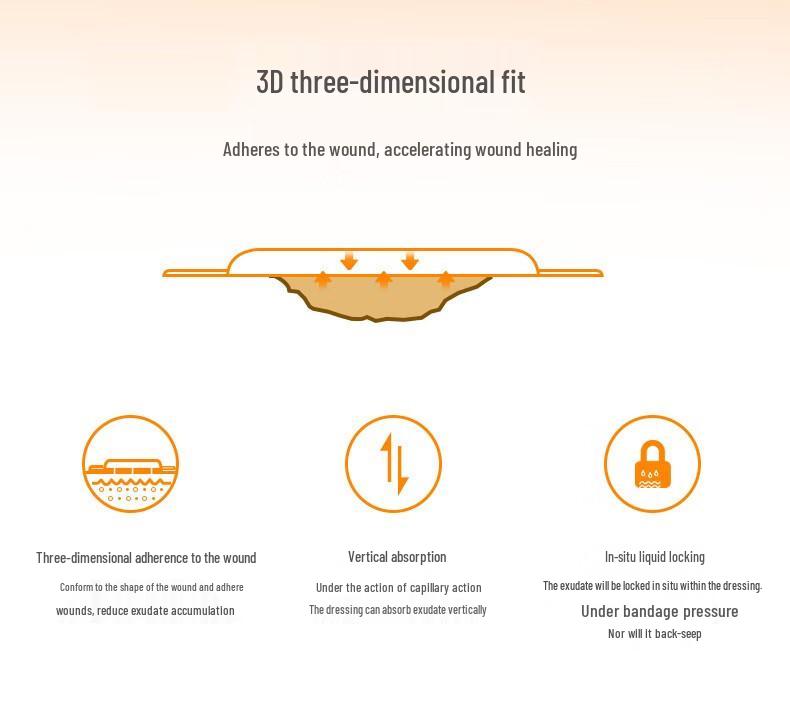 Hydrogel-Pad zur Prävention von Druckgeschwüren bei älteren Menschen – Saugfähiges medizinisches Schaumstoff-Verbandmaterial.