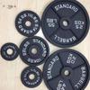 Cast Iron Barbell & Dumbbell Weight Plate
