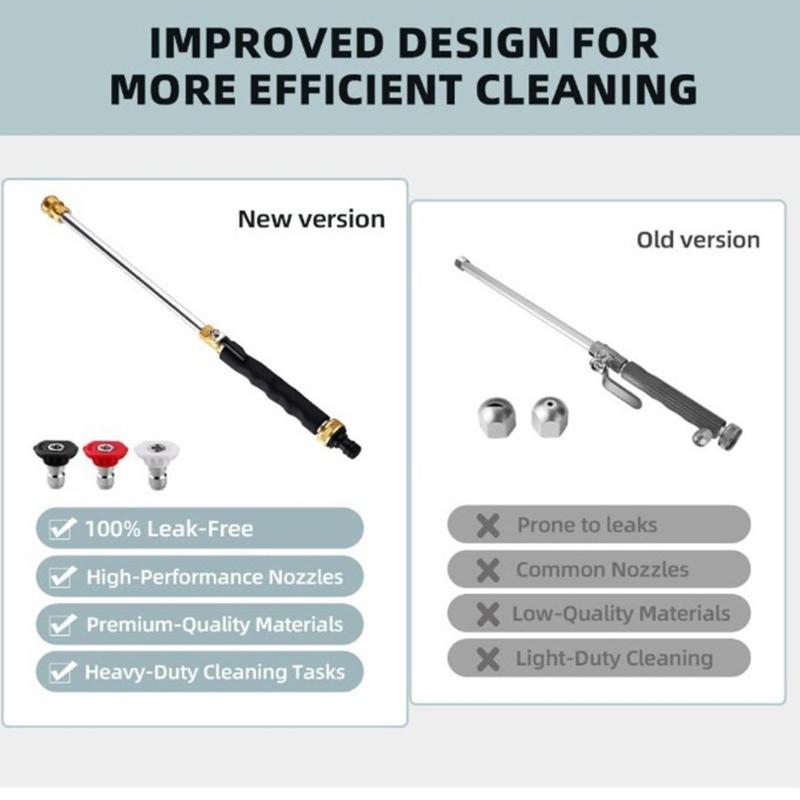 Metal Sprays Nozzle Kit Featuring High Pressure Output Ergonomic Grip and Three Interchangeable tip for Versatiles Cleaning
